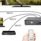 Annke 3-in-1 HDMI Splitter | $15 | Amazon | Promo code VM5PI6YF